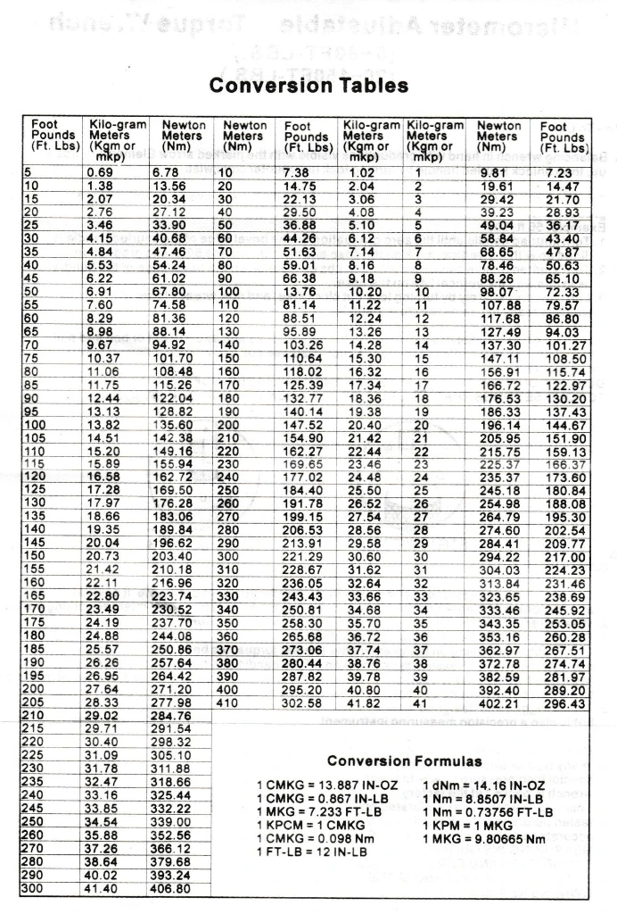 Documento escaneadoTorq-2.webp